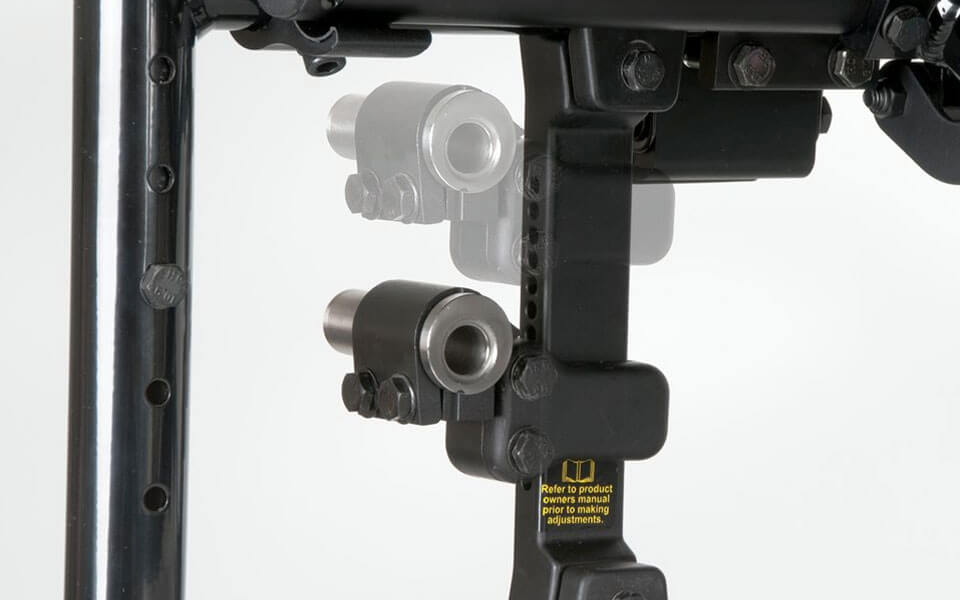 Simple Serviceability