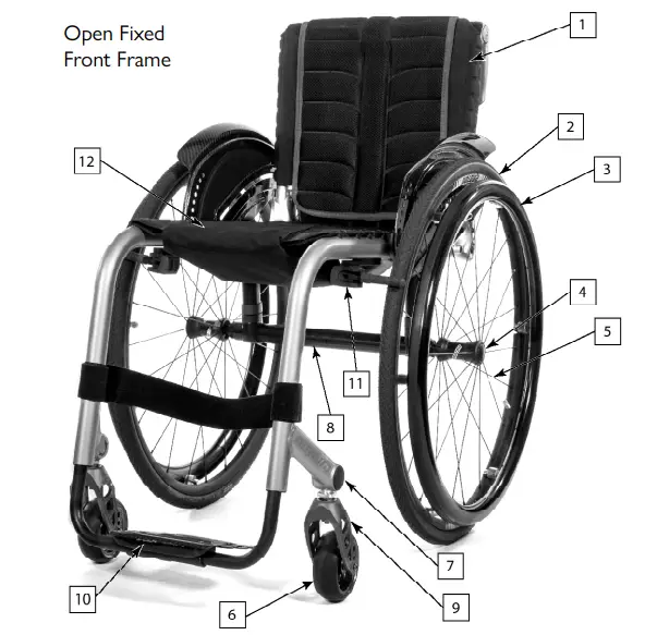 QUICKIE Nitrum parts diagram